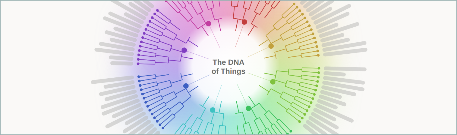 Archive intelligence